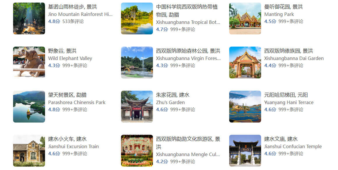 西双版纳旅游路线怎么规划？西双版纳旅游攻略必去景点打卡榜..