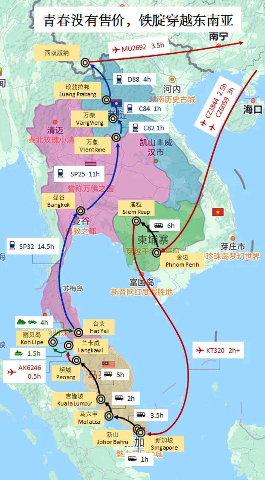 东南亚背包客省钱攻略：低预算玩转热门目的地-峰峦文旅景区有限公司