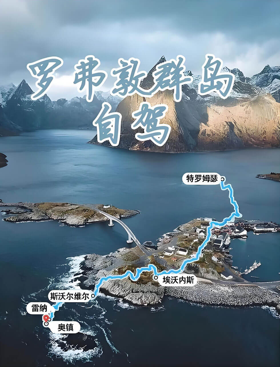 挪威罗弗敦群岛自驾攻略：极光渔村摄影之旅完全指南-峰峦文旅景区有限公司