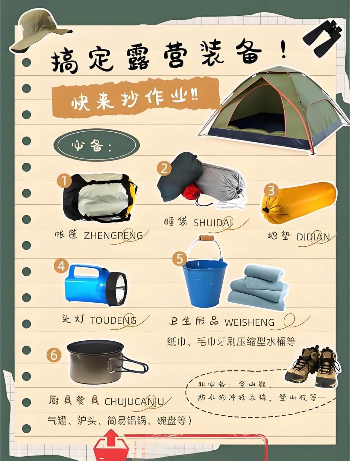 露营装备清单.jpg 露营装备清单.jpg