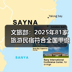 文旅部：2025年81家旅游民宿符合全国甲级标准（图2）