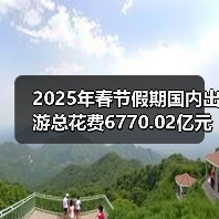 2025年春节假期国内出游总花费6770.02亿元，同比增长7.0%（图3）