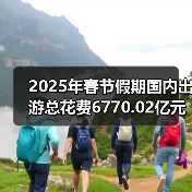 非遗赋能文旅融合春节出行消费升温-峰峦文旅景区有限公司
