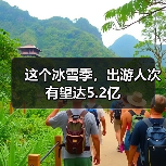 冰雪旅游热度攀升 消费增长激发行业活力-峰峦文旅景区有限公司
