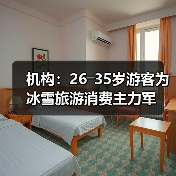 机构：26―35岁游客为冰雪旅游消费主力军（图3）