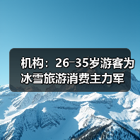 机构：26―35岁游客为冰雪旅游消费主力军（图1）