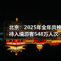 北京：2025年全年共接待入境游客548万人次（图4）