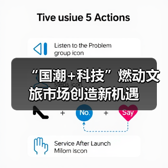 “国潮+科技”燃动文旅市场创造新机遇（图3）
