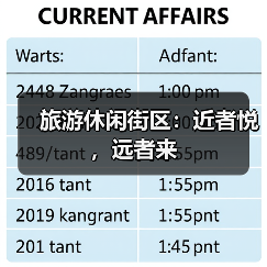 旅游休闲街区：近者悦，远者来（图4）