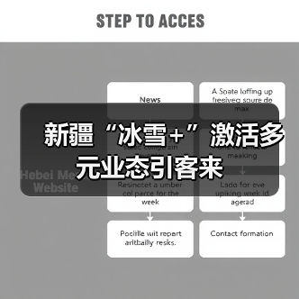 新疆“冰雪+”激活多元业态引客来（图3）