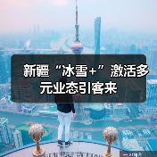 新疆“冰雪+”激活多元业态引客来（图2）