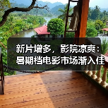 新片增多，影院凉爽：暑期档电影市场渐入佳境（图3）