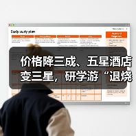 价格降三成、五星酒店变三星,研学游“退烧”(图3) 价格降三成、五星酒店变三星,研学游“退烧”(图3)