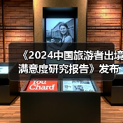 《2024中国旅游者出境满意度研究报告》发布：出境旅游市场稳步复苏（图4）
