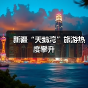 乌尉高速通车激活新疆文旅发展新动能-峰峦文旅景区有限公司