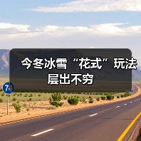 今冬冰雪“花式”玩法层出不穷（图3）