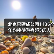 北京已建成公园1136个 年均接待游客超5亿人次（图2）