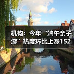 机构：今年“端午亲子游”热度环比上涨152%（图4）