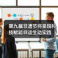 第九届非遗节将呈现科技赋能非遗生动实践(图1) 第九届非遗节将呈现科技赋能非遗生动实践(图1)