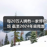 每20万人拥有一家博物馆 截至2024年底我国备案博物馆达7046家（图4）