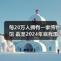 每20万人拥有一家博物馆 截至2024年底我国备案博物馆达7046家（图1）