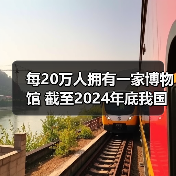 每20万人拥有一家博物馆 截至2024年底我国备案博物馆达7046家（图2）