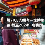 每20万人拥有一家博物馆 截至2024年底我国备案博物馆达7046家（图3）