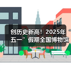 五一假期文博场馆人气爆棚，参观人数创新高-峰峦文旅景区有限公司