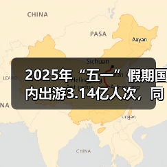 2025年“五一”假期国内出游3.14亿人次，同比增长6.4%（图3）