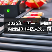 2025年“五一”假期国内出游3.14亿人次，同比增长6.4%（图2）