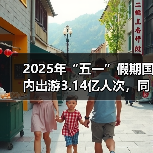 五一假期文旅市场持续升温 智慧服务助推消费升级-峰峦文旅景区有限公司