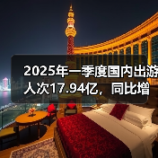 国内出游人次增长26.4% 城乡居民出游热情持续升温-峰峦文旅景区有限公司