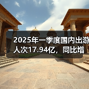 2025年一季度国内出游人次17.94亿，同比增长26.4%（图3）