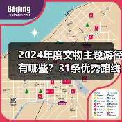 2024年度文物主题游径有哪些？31条优秀路线串联历史遗产（图3）