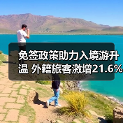 免签政策助力入境游升温 外籍旅客激增21.6%（图3）