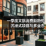 一季度文旅消费新趋势：沉浸式项目与多业态融合成亮点（图3）