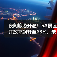 夜间旅游升温!5A景区开放率飙升至63%,未来如何发展?(图4) 夜间旅游升温!5A景区开放率飙升至63%,未来如何发展?(图4)