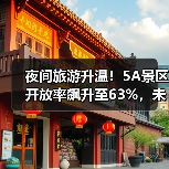 夜间旅游升温！5A景区开放率飙升至63%，未来如何发展？