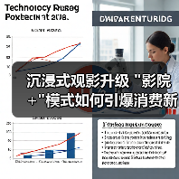 沉浸式观影升级 
