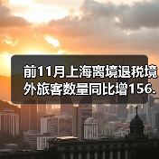 前11月上海离境退税境外旅客数量同比增156.3%(图3) 前11月上海离境退税境外旅客数量同比增156.3%(图3)