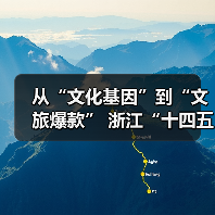 从“文化基因”到“文旅爆款” 浙江“十四五”文旅融合实现新突破(图4) 从“文化基因”到“文旅爆款” 浙江“十四五”文旅融合实现新突破(图4)