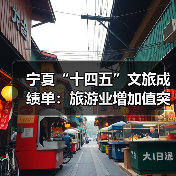 宁夏“十四五”文旅成绩单:旅游业增加值突破200亿元 多项数据创新高(图1) 宁夏“十四五”文旅成绩单:旅游业增加值突破200亿元 多项数据创新高(图1)