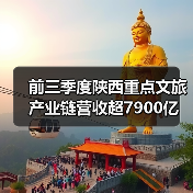 前三季度陕西重点文旅产业链营收超7900亿(图1) 前三季度陕西重点文旅产业链营收超7900亿(图1)