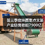前三季度陕西重点文旅产业链营收超7900亿(图2) 前三季度陕西重点文旅产业链营收超7900亿(图2)