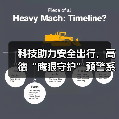 科技助力安全出行，高德“鹰眼守护”预警系统全面接入合作网约车平台（图4）