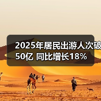 2025年居民出游人次破50亿 同比增长18%(图3) 2025年居民出游人次破50亿 同比增长18%(图3)