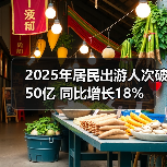 国内旅游市场数据：城乡居民出游增长趋势分析-辰飞雨峰峦文旅景