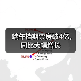 端午档期票房破4亿，同比大幅增长（图2）