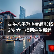 端午亲子游热度暴涨152% 六一撞档催生新趋势(图1) 端午亲子游热度暴涨152% 六一撞档催生新趋势(图1)