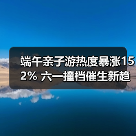 端午亲子游热度暴涨152% 六一撞档催生新趋势(图4) 端午亲子游热度暴涨152% 六一撞档催生新趋势(图4)
